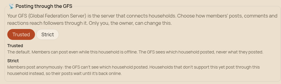 Space settings section Posting through the GFS, with Trusted selected and both modes explained in plain words